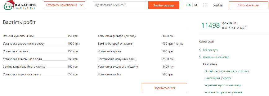 послуги майтсра