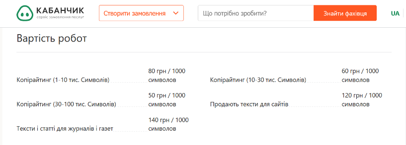 копірайтинг в Україні