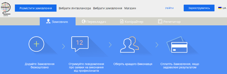 2Polyglot
