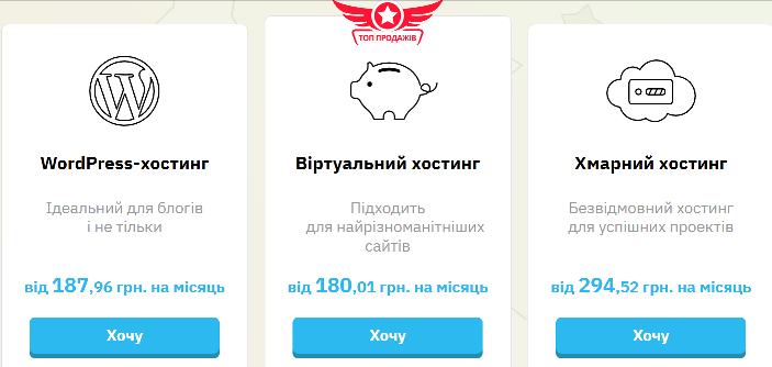Hostiq.ua