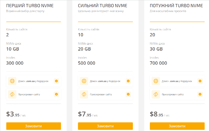 Hostpro.ua