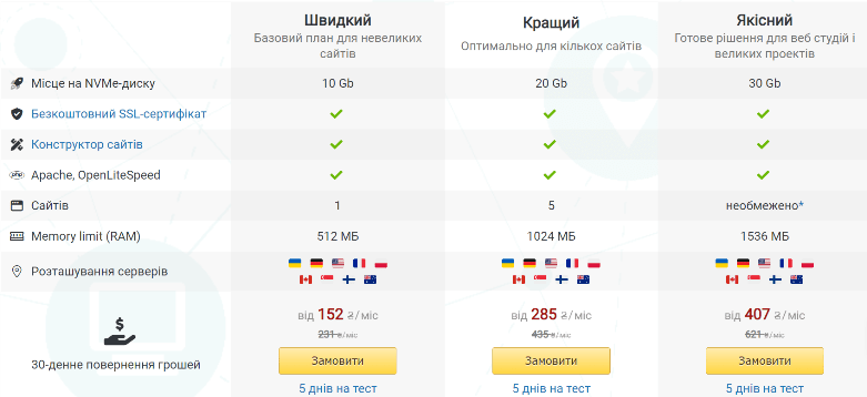Ukraine.com.ua