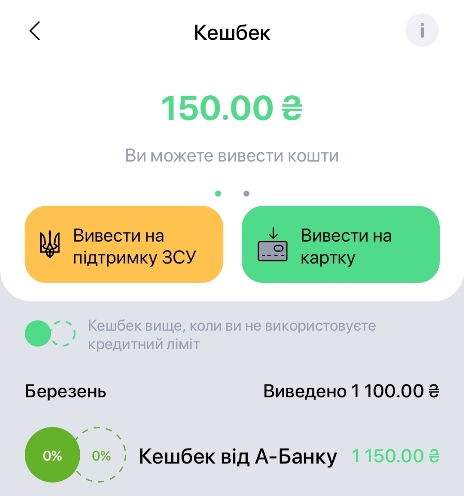 A-Bank