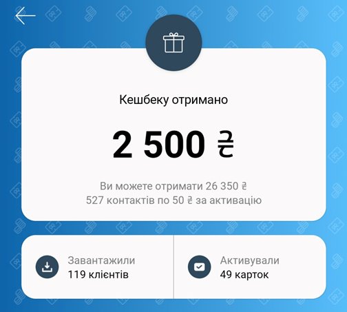 Monobank