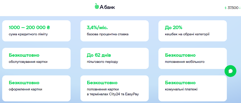 умови