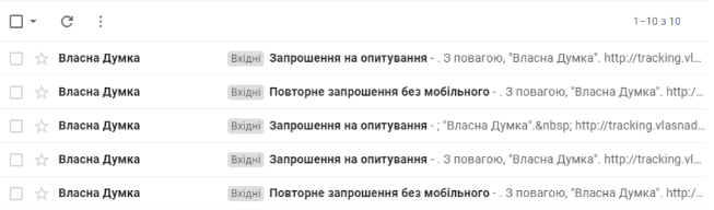 сповіщення