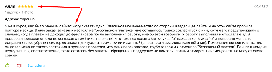 відгук