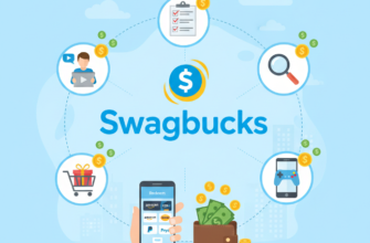 Swagbucks